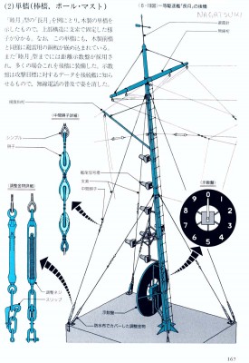 Gran Prix Shuppan vol DDs.jpg