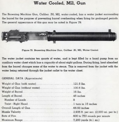 Pg. 82 MG Illustration & Description.JPG