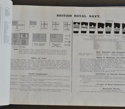 Janes 1935.jpg