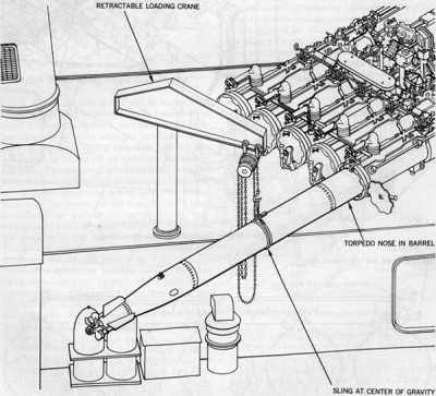 21 inch Torpedo Loading Crane.jpg
