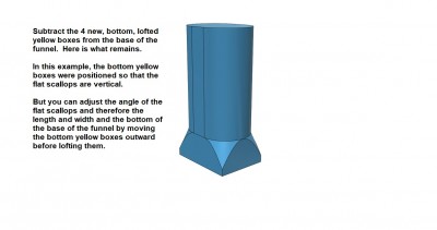 Funnel scalloping example l.jpg