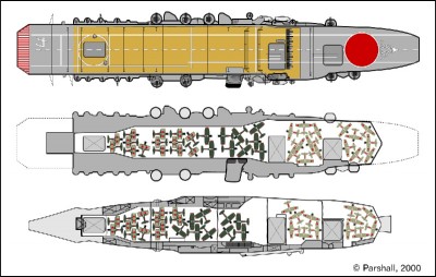Kaga Deck & hangar configurations by J Parshall.jpg