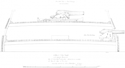 Dahlgren's 1850 proposal