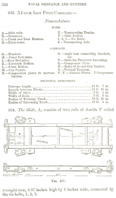 ordnance1875pg336.png (283.52 KiB) Viewed 3870 times Page 336