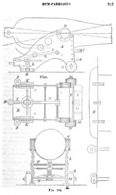 ordnance1875pg327.png (1.76 MiB) Viewed 3870 times Page 327