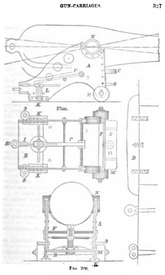 Page 327 of the 1875 manual