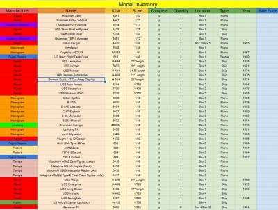 Plastic Model Inventory Page 1.jpg