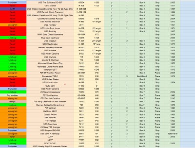 Plastic Model Inventory Page 2.jpg