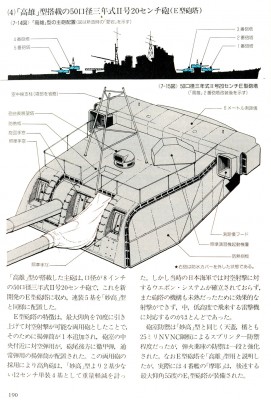 20cm turret Model E, GPS IJN cruiser vol.jpg