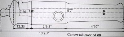 Tube drawing from Arming the Fleet
