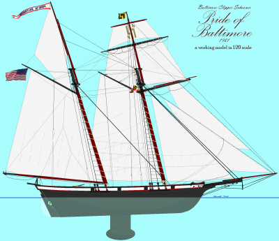 Profile of Pride of Baltimore in 1:20 scale