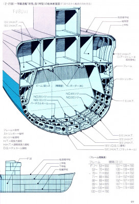 Fubuki hull plating, GPS IJN DD vol.jpg