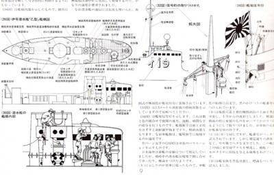 Type B1-I-15 class conning tower and schemes, Tamiya Random Detail v1, p9.jpg