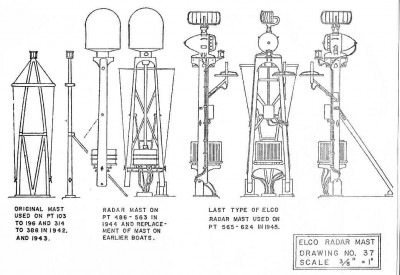 PT Masts.jpg