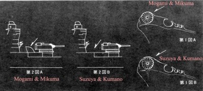 Mogami class detail differences sketch.jpg