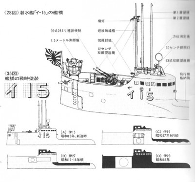 Type%20B1-I-15%20class%20conning%20tower%20and%20schemes%2C%20Tamiya%20Random%20Detail%20v1%2C%20p8 small.jpg