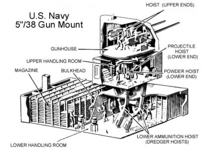 5_38%20Mount%20Diagram.jpg