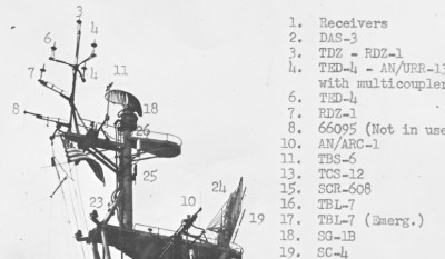 DD596Radars-28Oct54.jpg