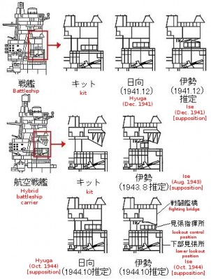 Annotated diagram for Atma.