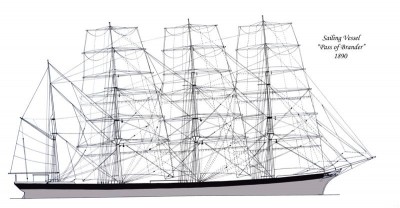 Sail Plan Coloured Horizontal (Medium).jpg