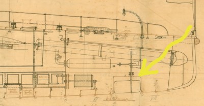 Normal bow rudder arrangements.