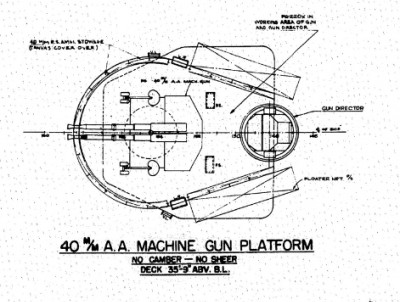 Aft40mmGunPlatform.jpg