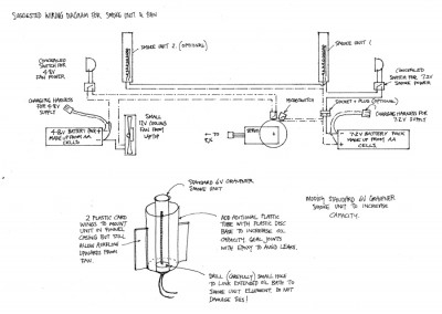 The wiring layout for the smoke units.