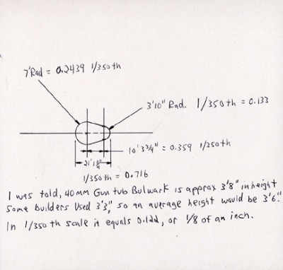 40mm Tear drop Gun tub 1-350th scale 5-28-2013 lr.jpg