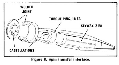16-inch sabot components.jpg