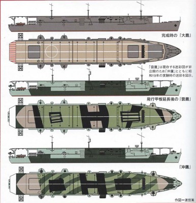 Taiyo, Unyo, Chuyo color plate, Gakken  Perfect Guide to IJN CVs.jpg