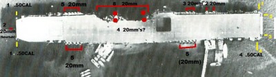Overhead view