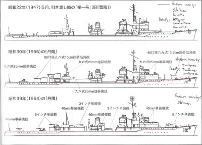 Kagero Class Degaussing Cable Patterns sm.jpg